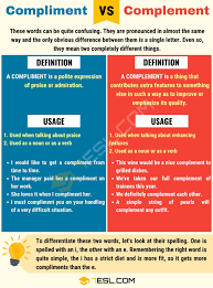 Compliment Vs Complement How To Use Complement Vs Compliment In 2020 Compliment Vs Complement English Vocabulary Words Learn English Vocabulary