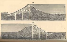 Lilla Bommen (building)