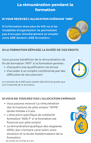 We did not find results for: Formation Et Chomage Ce Qu Il Faut Savoir Sur Pole Emploi Kiluz