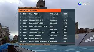 Här finns allt du kan tänka dig! Kanaly V Sport Pojawia Sie W Polsce Mamy Odpowiedz Skandynawskiej Nent Group