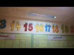 محمود سامي الرسام 00201022883024 Youtube Light Box Cinema Enjoyment