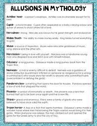 Allusions In Mythology Anchor Chart Allusion In Literature Greek Mythology Lessons Allusion