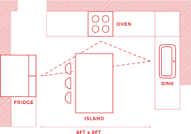 We did not find results for: U Shaped Kitchen Layouts Design Tips Inspiration