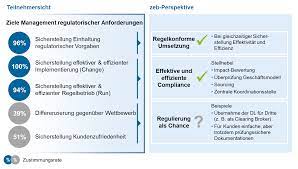 A career with hang seng bank hang seng is committed to service excellence. Coo Agenda 2020 Trends Und Handlungsbedarf Im Banking Aus Perspektive Des Chief Operating Officers Bankinghub