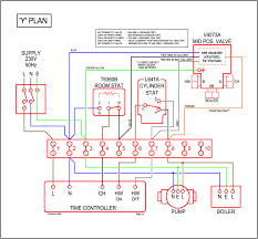 The wiring diagrams and installation instructions in this publication are provided for guidance potterton ranges : Shopde Shopde Pdf Honeywell Y Plan Wiring Diagram