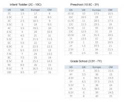 54 Surprising Gap Size Guide Uk