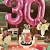 30th Birthday Decoration Ideas For Her