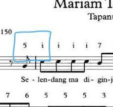 Maybe you would like to learn more about one of these? Tuliskan Interval Nada Dari Lagu Mariam Tomong Sebutkan 4 Atu 3 Ya Intervalnya Seperti Interval Brainly Co Id