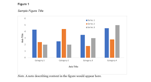 The purpose of tables and figures in documents is to enhance your readers. Apa Tables And Figures Purdue Writing Lab