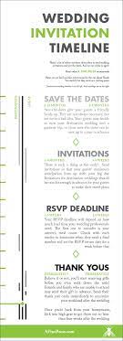 When Do I Send Out Wedding Invitations A Fine Press Wedding Planning Timeline Wedding Timeline Wedding Planning Tips