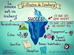L Intervention En Classe D Une Consultante Rh Debouche Sur Une Offre De Stage Lycee Louis Pergaud