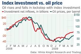 How Institutions Manipulate The Price Of Oil Seeking Alpha