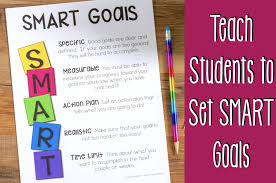 Educational smart goals are specific stir away from muddled, consuming, and unachievable goals. Teach Elementary Students To Set Smart Goals