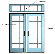Make sure the door frame is free of dust, grime and paint debris before you apply any paint or primer. Parts Of A Door Anatomy Of A Door Marvin