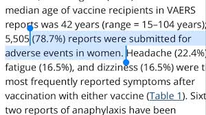 If you experience severe side effects after getting a covid vaccine, lawyers tell cnbc there is basically no one to blame in a u.s. Why Are Women And Younger People Having More Side Effects To Pfizer Or Moderna Vaccine Ucsf Doctor Explains Abc7 Chicago