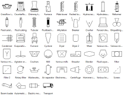 Symbols Of Process Flow Diagram Wiring Diagrams