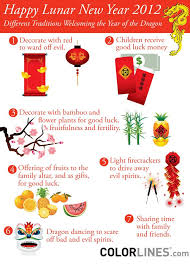 Happy Lunar New Year 2012 Chinese New Year Traditions Chinese New Year Decorations Chinese New Year Activities