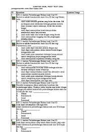 Check spelling or type a new query. Top Pdf Unduh Kumpulan Soal Ukg Dan Post Test Pkb Tk Paud 123dok Com