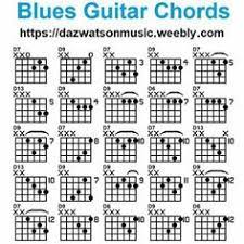 Ukulele players all over the world have direct access to ukutabs its large and completely free song archive which is constantly being updated with new songs. Ray Deo Deo0977 Profile Pinterest