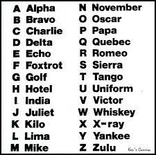 Alpha, bravo, charlie, delta, echo, foxtrot, golf, hotel, india, juliett, kilo, lima, mike, november, oscar, papa, quebec, romeo, sierra, tango. Military Dump That Will Make You Say Wait That S Only One Picture Of The Nato Alphabet Album On Imgur