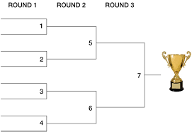 The game has many variations, and may be called washer pitching, washer toss, washers, huachas or washoes (which is based on the similarity to horseshoes). Rules St John S Washer Toss League