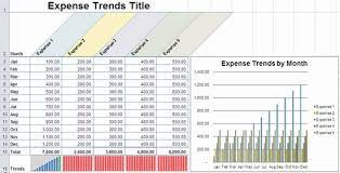 A sales analysis requires only basic. Daily Cash Income And Expenditure Template Excel Excel Report Template Excel Spreadsheets