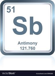 Chemical Element Antimony From The Periodic Table Vector Image On Chemical Vector Free Periodic Table