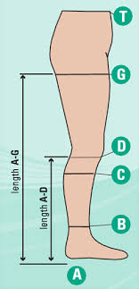 Juzo Size Charts And Guide Compression Stockings Socks
