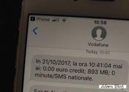 Më të fundit nga vodafone. Vodafone Relatii Cu Clientii Direct La Operator 222 Ddumi Blog