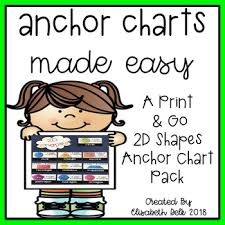 2d Shapes Anchor Charts Made Easy