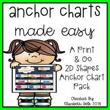 2d shapes anchor charts made easy