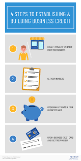 Your Guide To Establishing And Building Business Credit