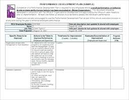 26 rational organizational structure chart template word