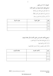 Program gegar spm bahasa melayu kertas 2. Soalan Bahasa Arab Tahun 2 Pdf Malacca U