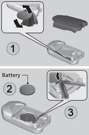 Use the metal key to open the in this guide, you will find instructions on how to change the battery on any acura keyfob. How To Change Honda Cr V Remote Battery Dash Lights Com