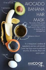 Diy Masque 19 Superbe Rescue My Mask A L Huile D Argan Masques Pour Les Cheveux Abimes Hairin Banane Pour Cheveux Pousse Des Cheveux Masque Cheveux