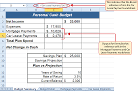 Finance is defined as the management of money and includes activities such as investing, borrowing, lending, budgeting, saving, and forecasting. Functions For Personal Finance