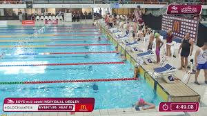 Swimming Queensland 2018 Mcdonald S Swimming Queensland State Championships Facebook