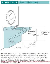 Handicap Shower Layout Aging In Place Wheelchair Home