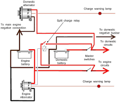 2003 nissan pathfinder service and repair manual. Diagram 4 Pin Gm Alternator Wiring Diagram Full Version Hd Quality Wiring Diagram Tvdiagram Veritaperaldro It