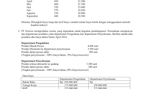 Oleh karena itu, supaya siap menghadapi tes cpns, syarat cpns untuk s1 jangan dilupakan. Contoh Soal Tes Masuk Universitas Jurusan Akuntansi Contoh Soal Terbaru Cute766