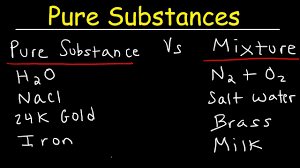 Is table sugar a compound. Pure Substances And Mixtures Elements Compounds Classification Of Matter Chemistry Examples Youtube
