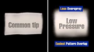 Graco Rac X Low Pressure Tips