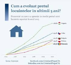 Istoric curs bnr pentru euro, dolar si orice alta valuta. 0i8xp8w3uxb9nm
