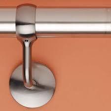 If your rails application provides the api, which uses cookies for the authentication, then this new behaviour to resolve this issue in rails, we need to explicitly set the cookies with samesite=none. 40mm Handrail System Wall Bracket Polished Chrome Ironmongerydirect Same Day Despatch