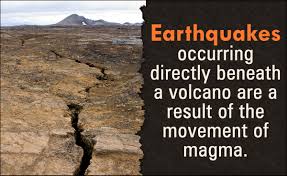 Relationship Between Earthquakes And Volcanic Eruptions Science Struck