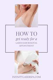 Had laser hair removal before but you're going back to it after a long break. How To Prepare For Laser Hair Removal Arxiusarquitectura