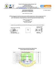 Rabu, 05 desember 2018 ~ oleh administrator ~ dilihat 6457 kali sebanyak 141 siswa pada program keahlian administrasi perkantoran melaksankan uji kompetensi 3 cluster kompetensi di lsp p1 smk negeri 2 magelang. Sertifikat Uji Kompetensi 2013 Adm Perkantoran