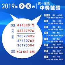 郵件資費查詢 各項服務資費查詢 郵遞區號查詢 郵遞區號(轉碼軟體)下載 路名替代字對應檔 郵局專用信箱一覽表 軍事特種信箱說明 中文地址英譯 投遞. å¹´åº•è£œè¡€å›‰ 108å¹´9 10æœˆçµ±ä¸€ç™¼ç¥¨ä¸­çŽè™Ÿç¢¼ä¾†å›‰ é‚„æœ‰é›²ç«¯ç™¼ç¥¨æ•™å­¸ Mobile01