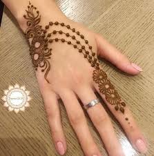Pin By Malka Jafar On Medndi Designs In 2020 Simple Henna Tattoo Henna Tattoo Designs Finger Henna Designs